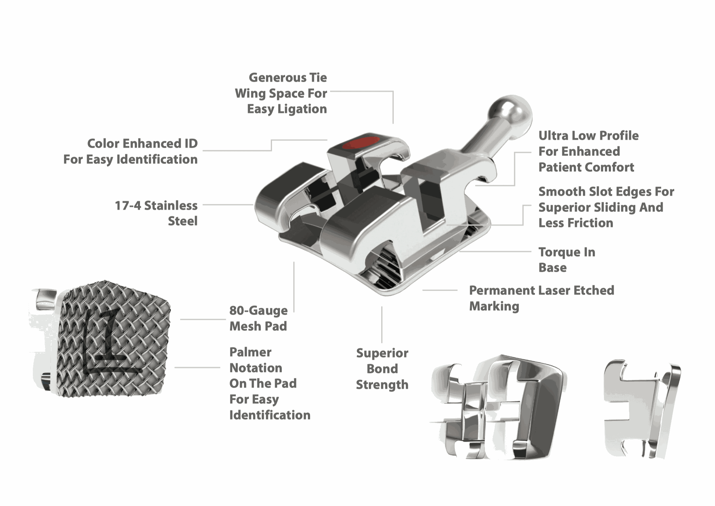 Bracketi metalici Atlas Mini