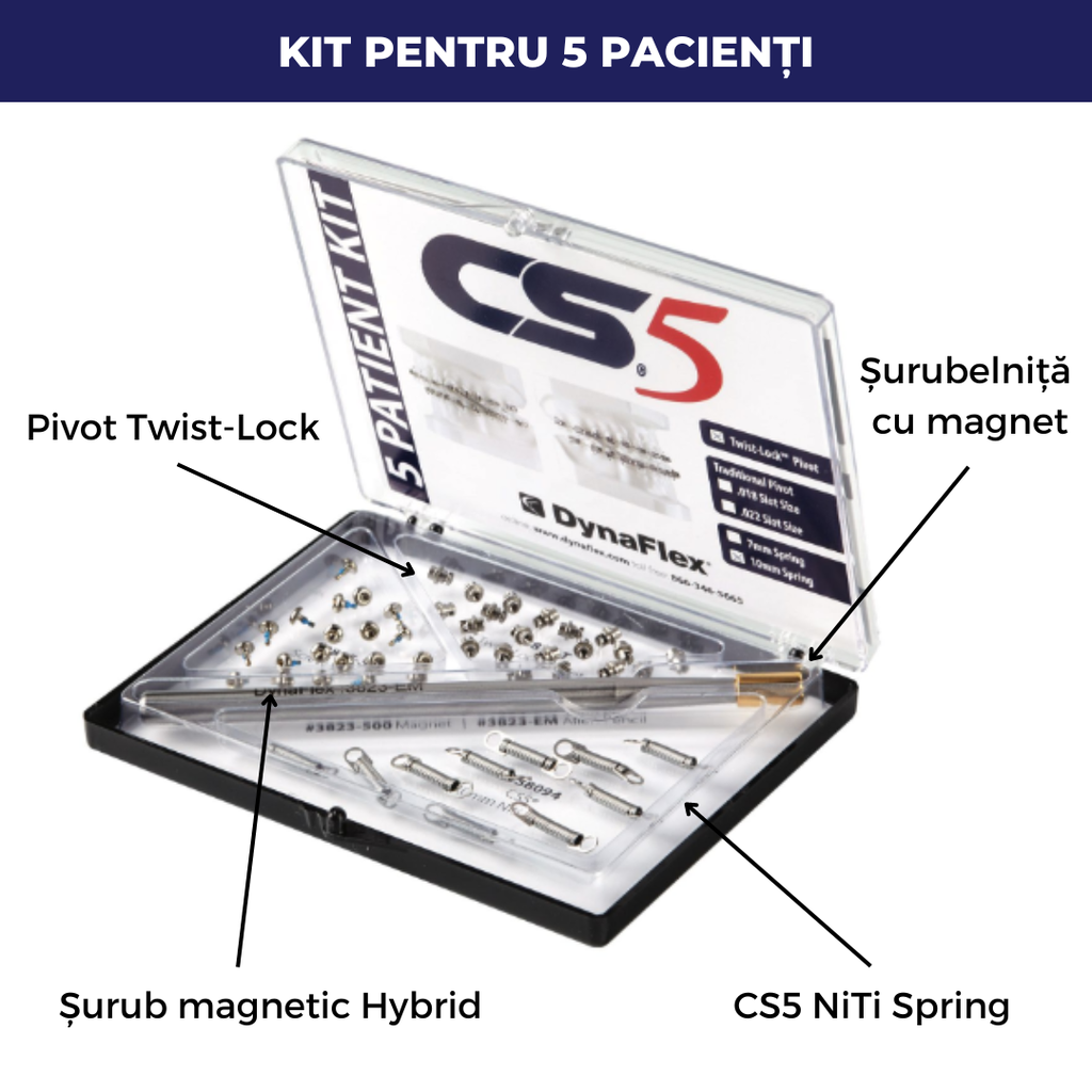 CS5 Class II/III Corrector