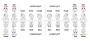 Set bracketi Agility Ceramic MBT .018