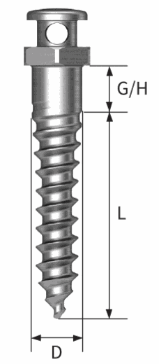 12x mini implanturi OrthAnchor tip buton + surubelnita