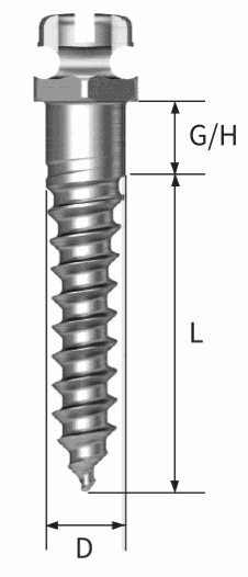 20x mini implanturi OrthAnchor tip bracket + instrumentar