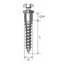 20x mini implanturi OrthAnchor tip bracket + instrumentar