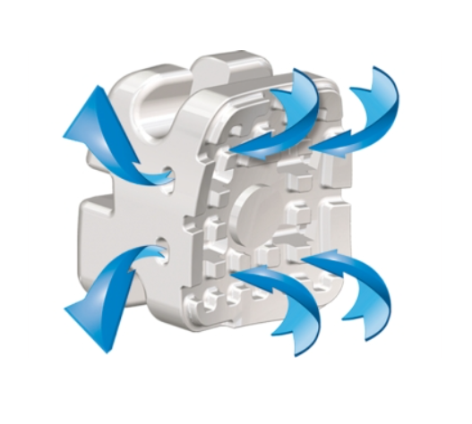 Set bracketi safir ClearViz+mini .022