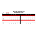 Bracket autoligaturant pasiv Norris Refill