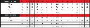 ┬®DynaFlex-Suggested Bracket Placement Table.webp