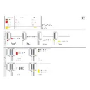 ortho strips central tabel.webp